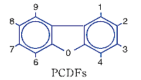 ポリ塩化ジベンゾフラン(PCDFs)分子構造