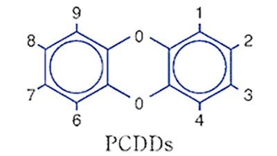 ポリ塩化ジベンゾパラジオキシン（PCDDs）