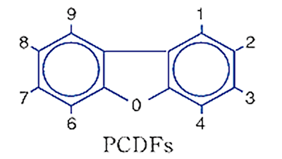 ポリ塩化ジベンゾフラン（PCDFs）